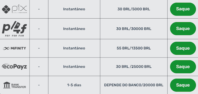 Motel na radial