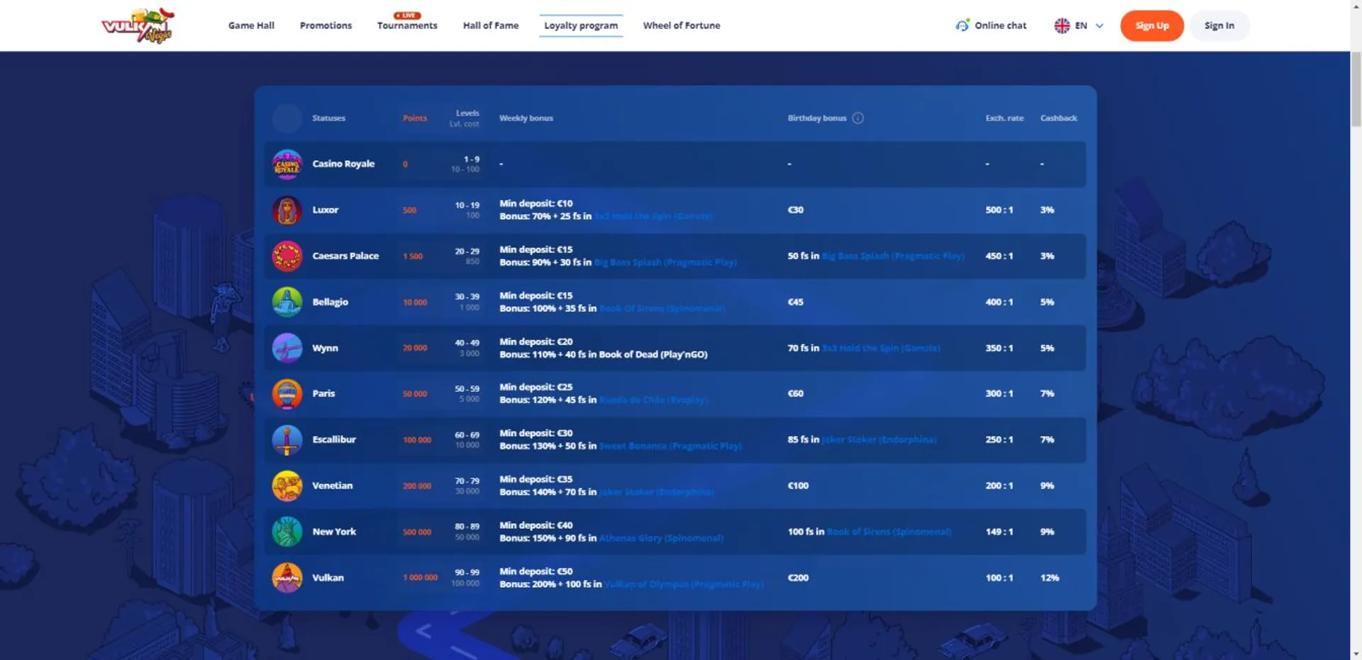 Sorte esportiva.net
