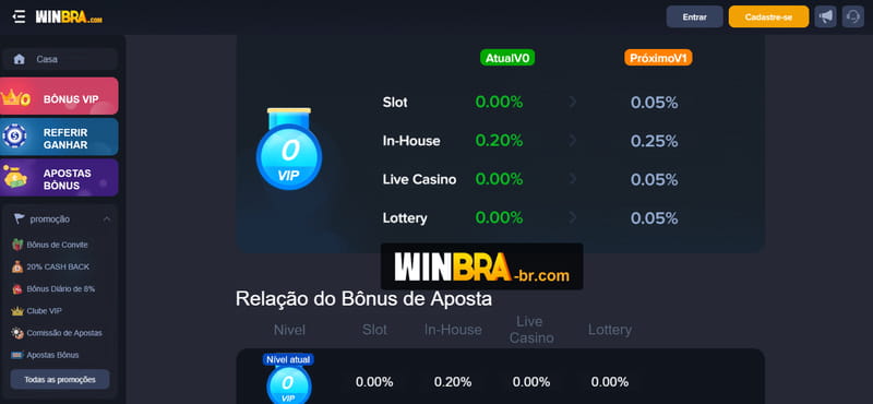 Brasil app